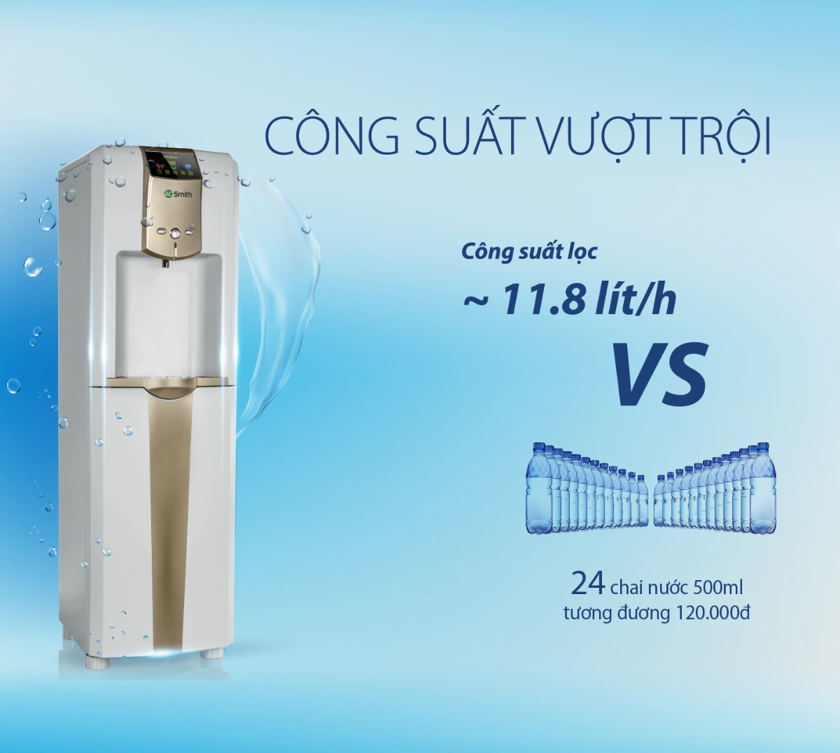 may-loc-nuoc-ao-smith-ADR75-V-ET-1-8