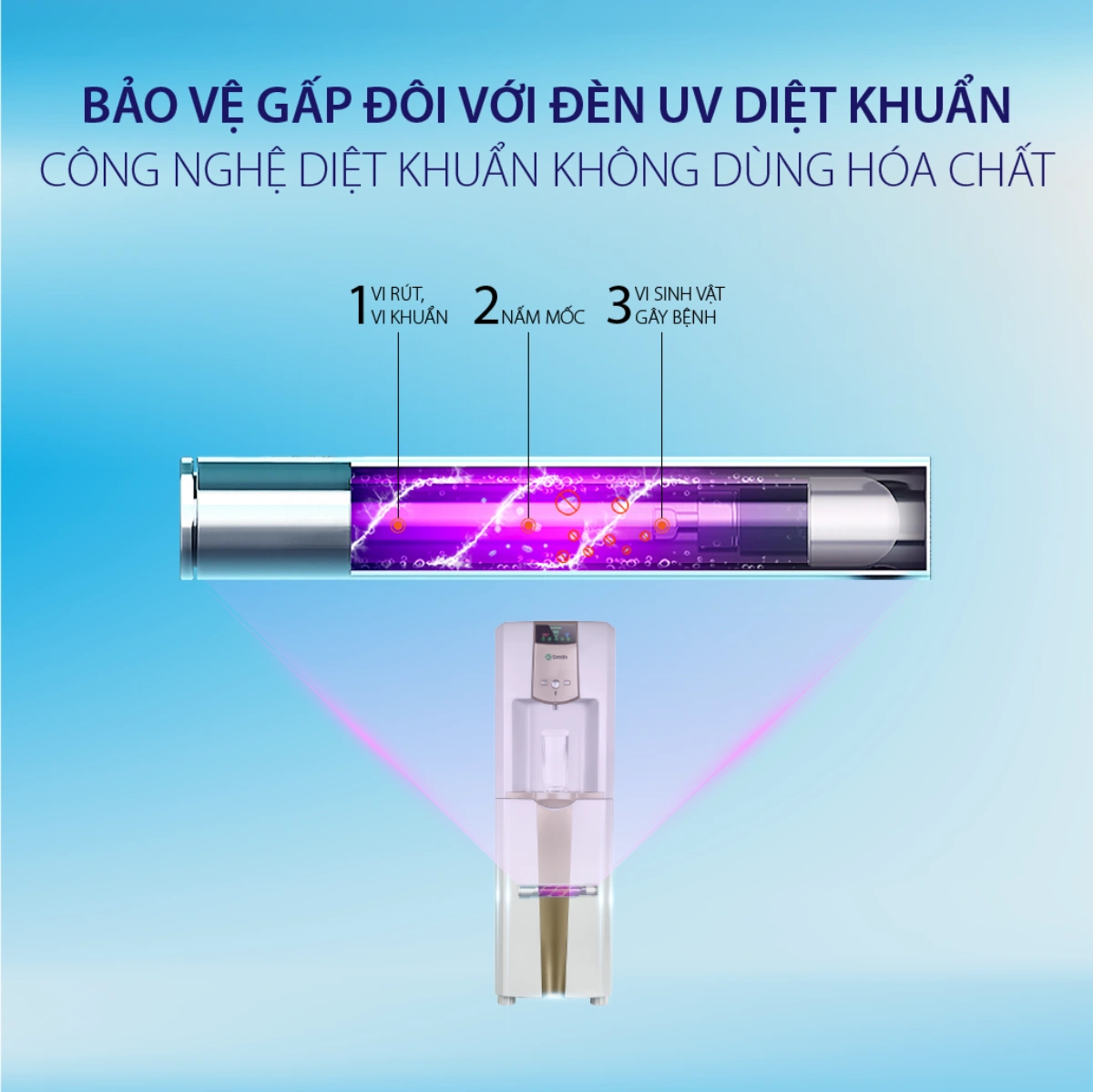 may-loc-nuoc-ao-smith-ADR75-V-ET-1-9