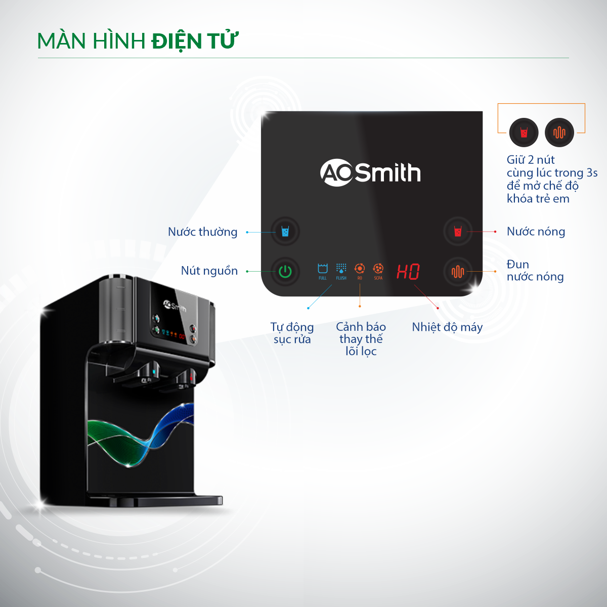 infographics Máy lọc nước A. O. Smith ProPlanet P7 4