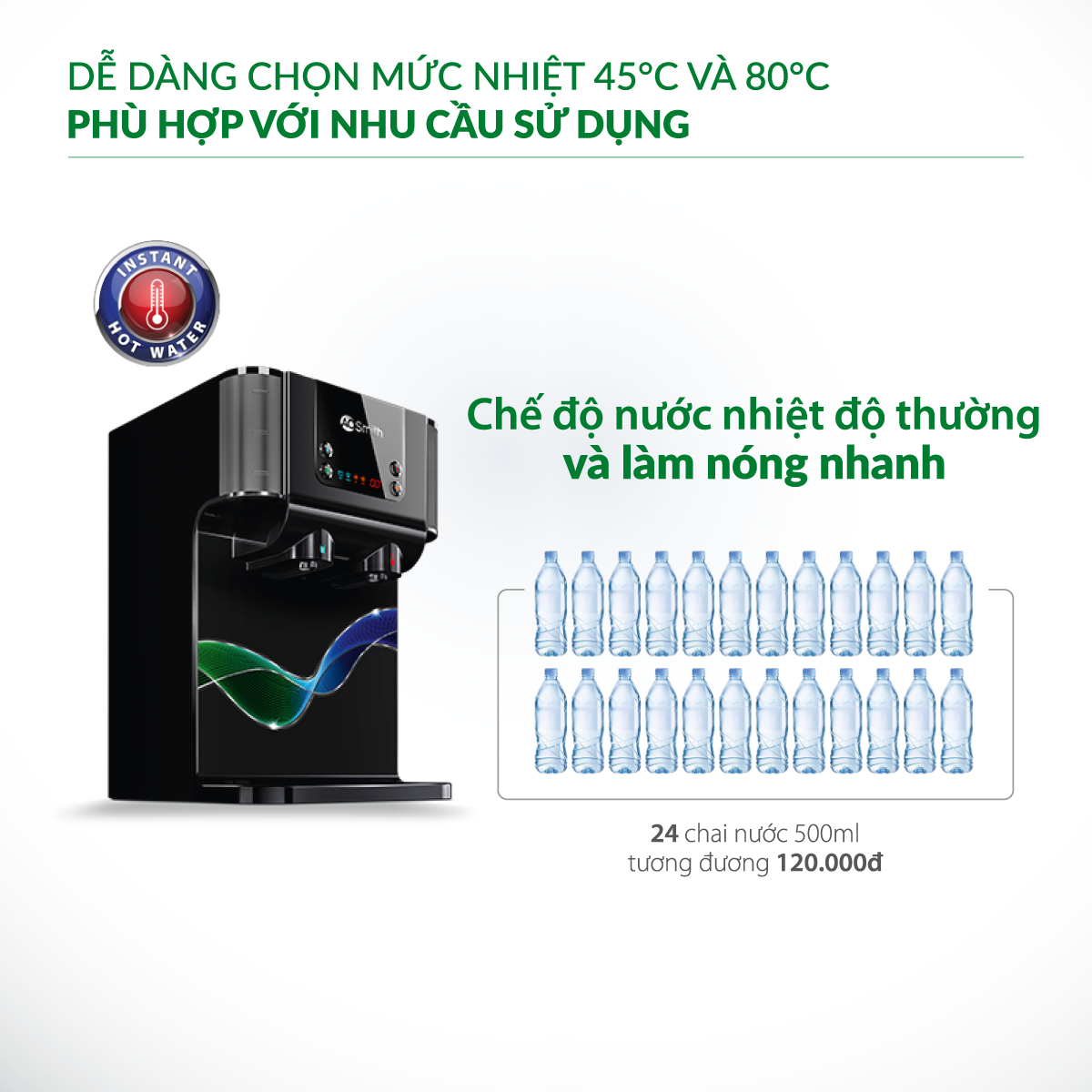 infographics Máy lọc nước A. O. Smith ProPlanet P7 5