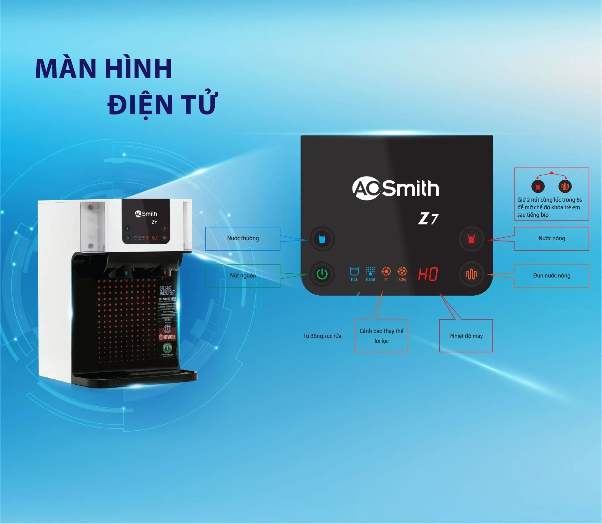 may-loc-nuoc-ao-smith-z7-6