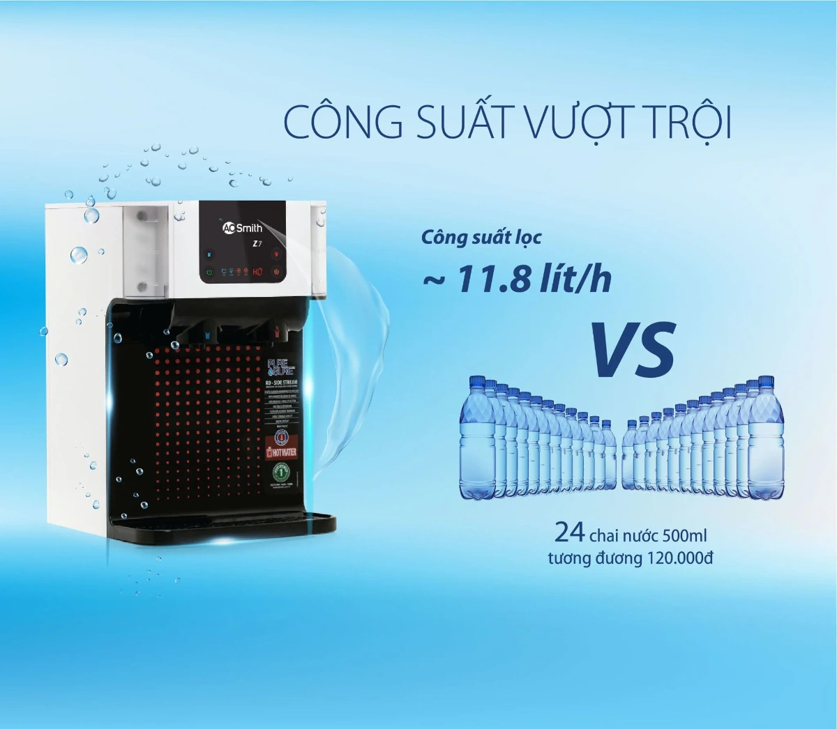 may-loc-nuoc-ao-smith-z7-8