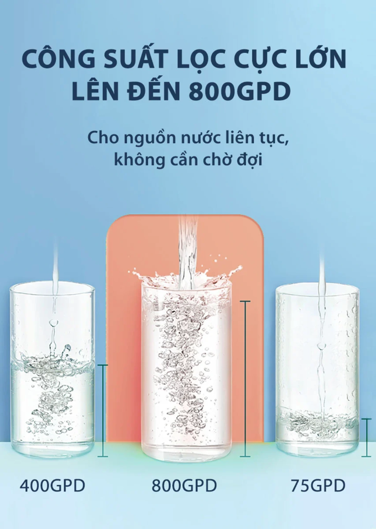 may-loc-nuoc-ao-smith-LUX-AOU800HOT-9