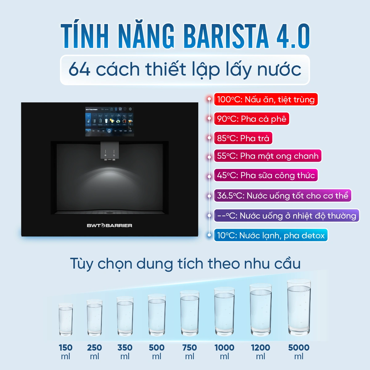 [BWT-269] - BWT Art Ai Titan - Hinh 2