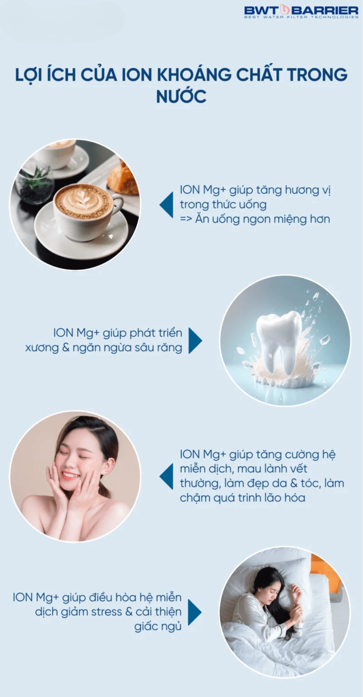 mô tả bwt art ai -4