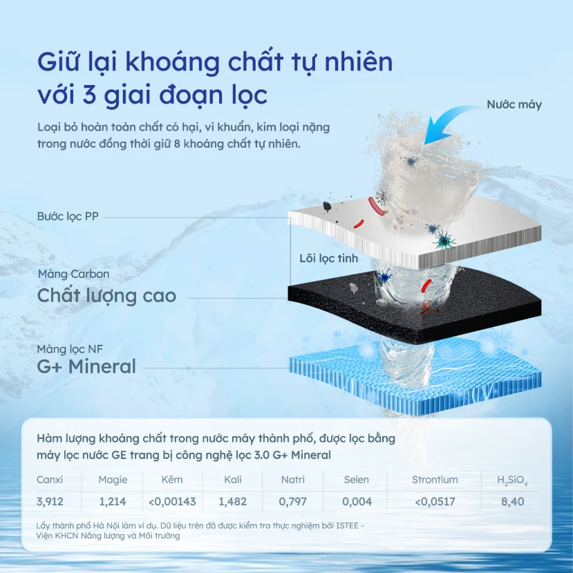 may-loc-nuoc-de-ban-ge-b04-6