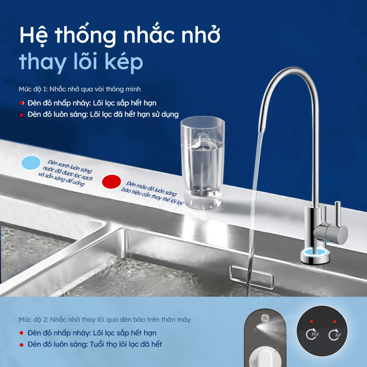 may-loc-nuoc-am-tu-ge-gn610-8-1