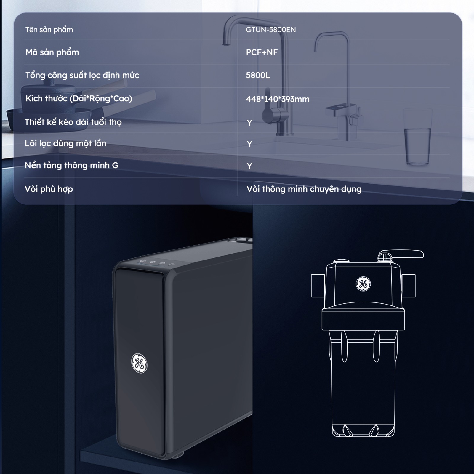 infographics máy lọc nước, giữ khoáng GE GN620 10