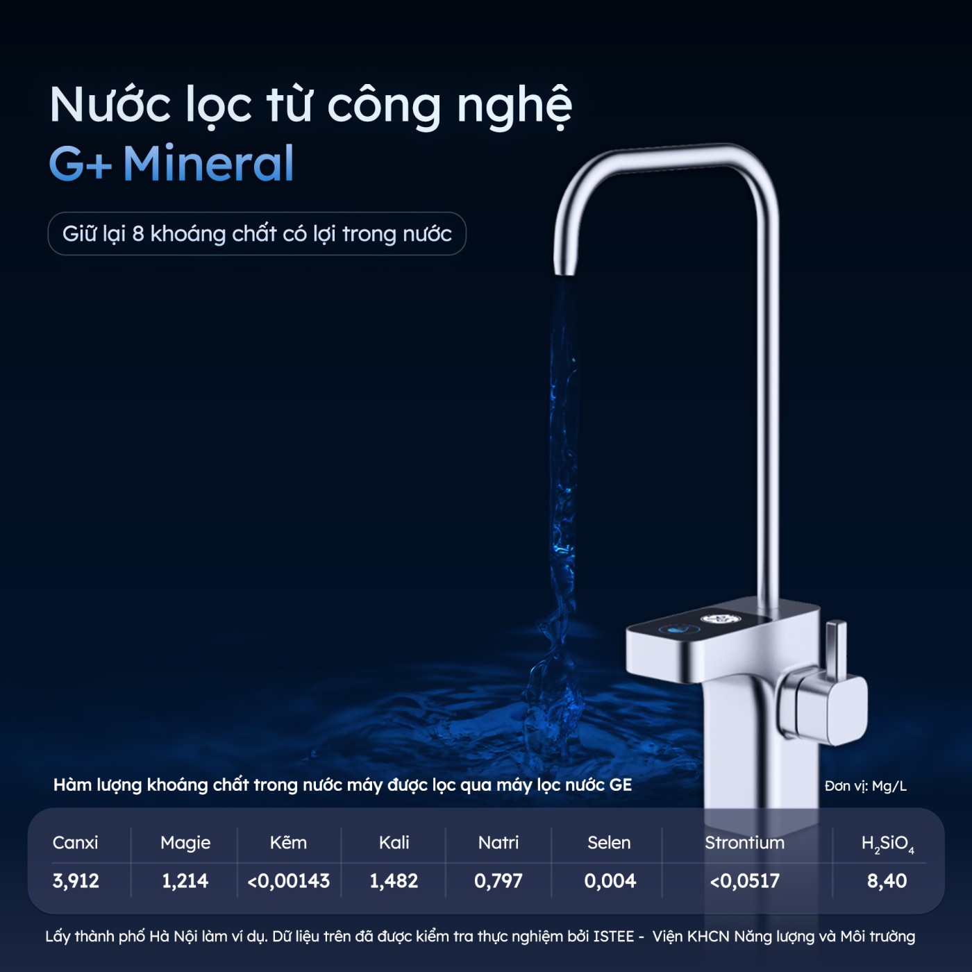infographics máy lọc nước, giữ khoáng GE GN620 2