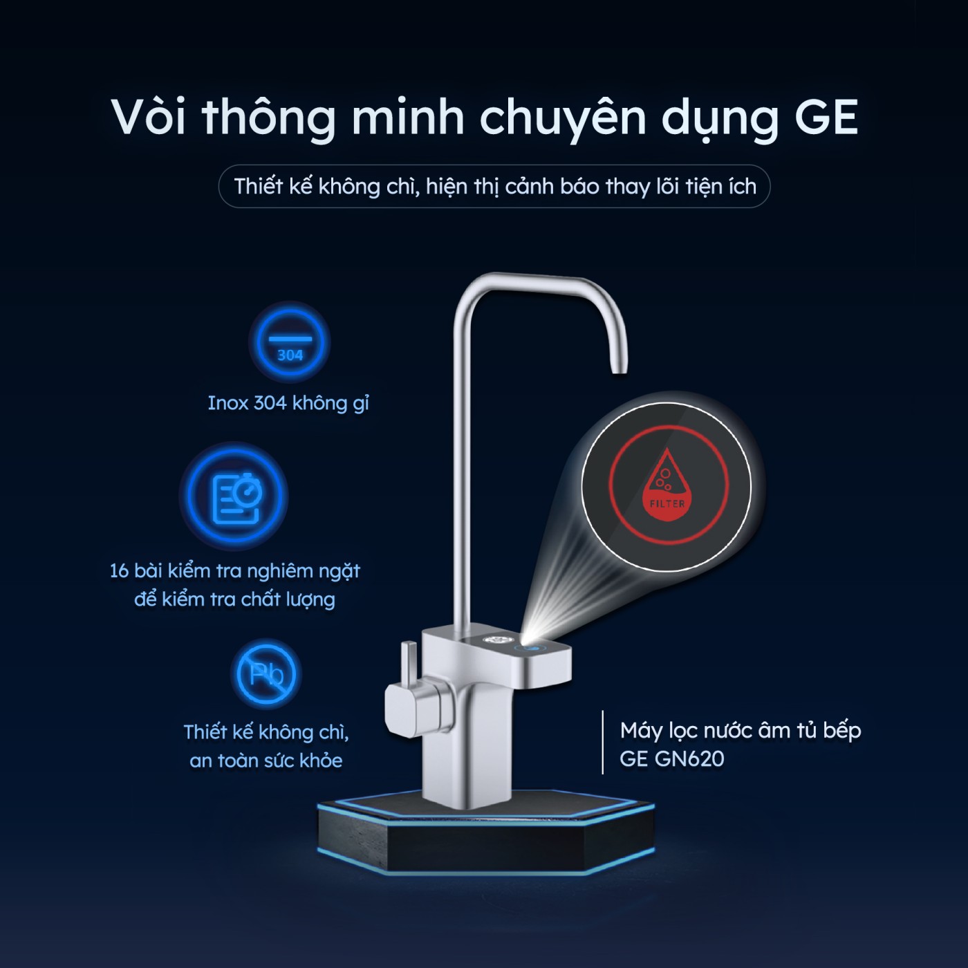infographics máy lọc nước, giữ khoáng GE GN620 5