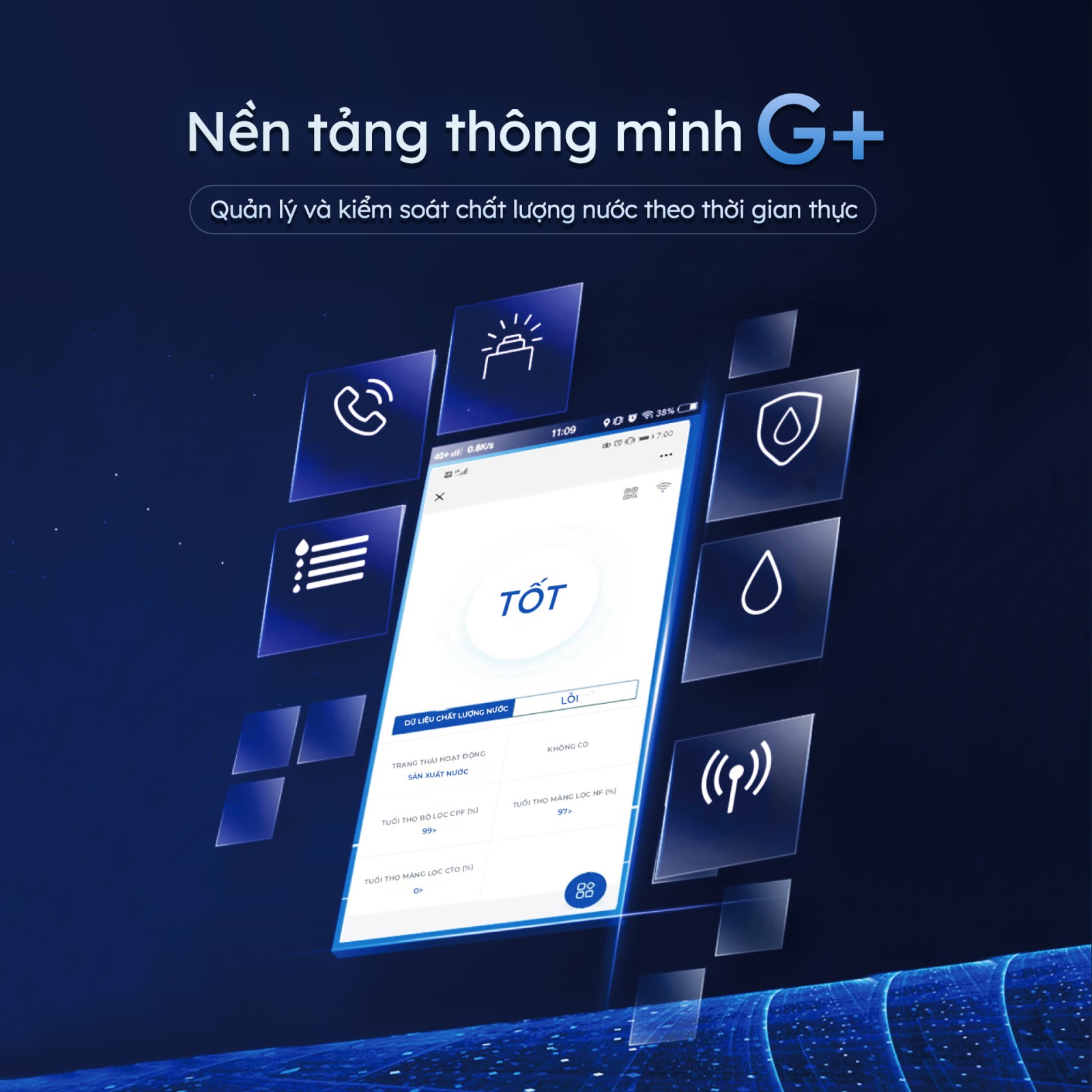 infographics máy lọc nước, giữ khoáng GE GN620 6