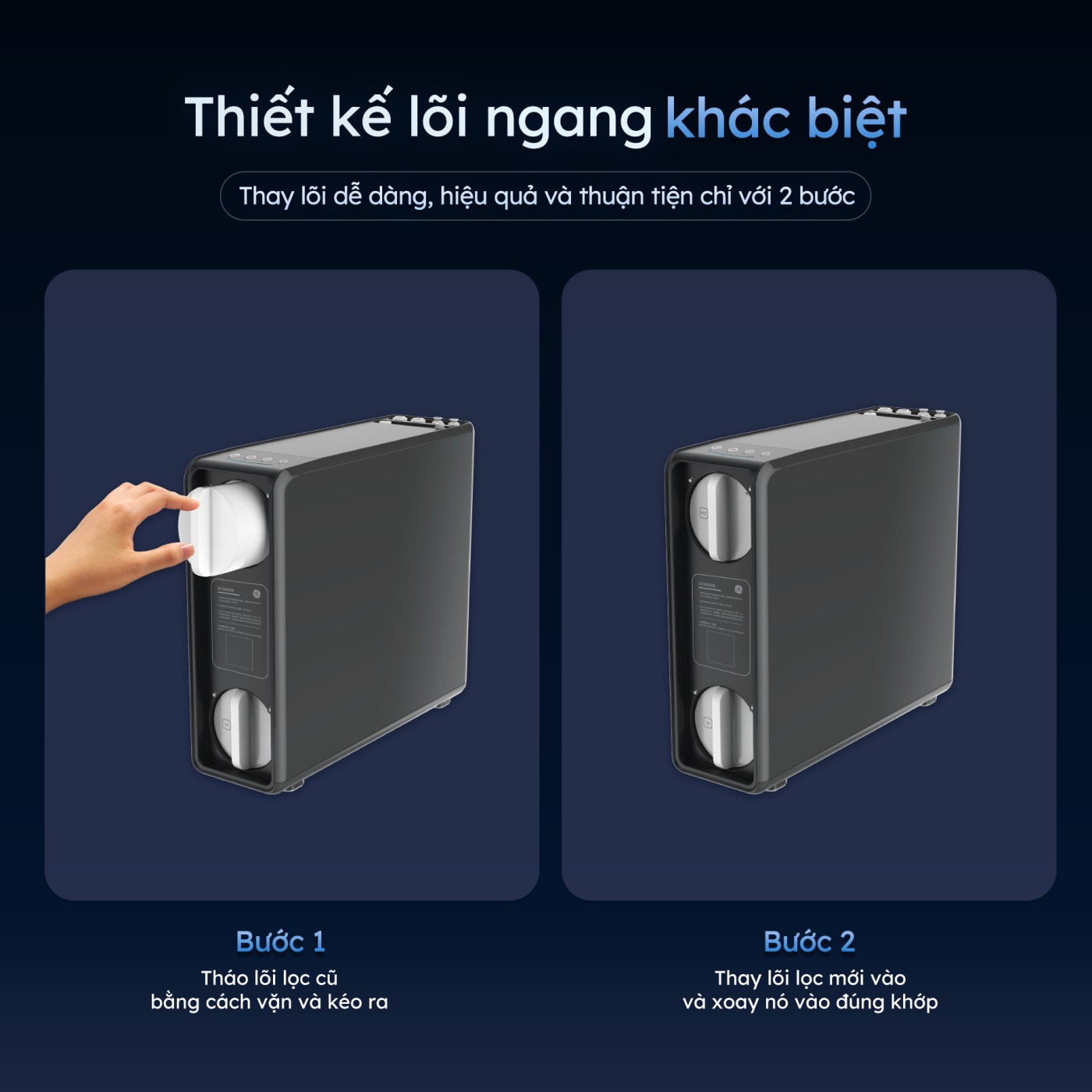 infographics máy lọc nước, giữ khoáng GE GN620 7