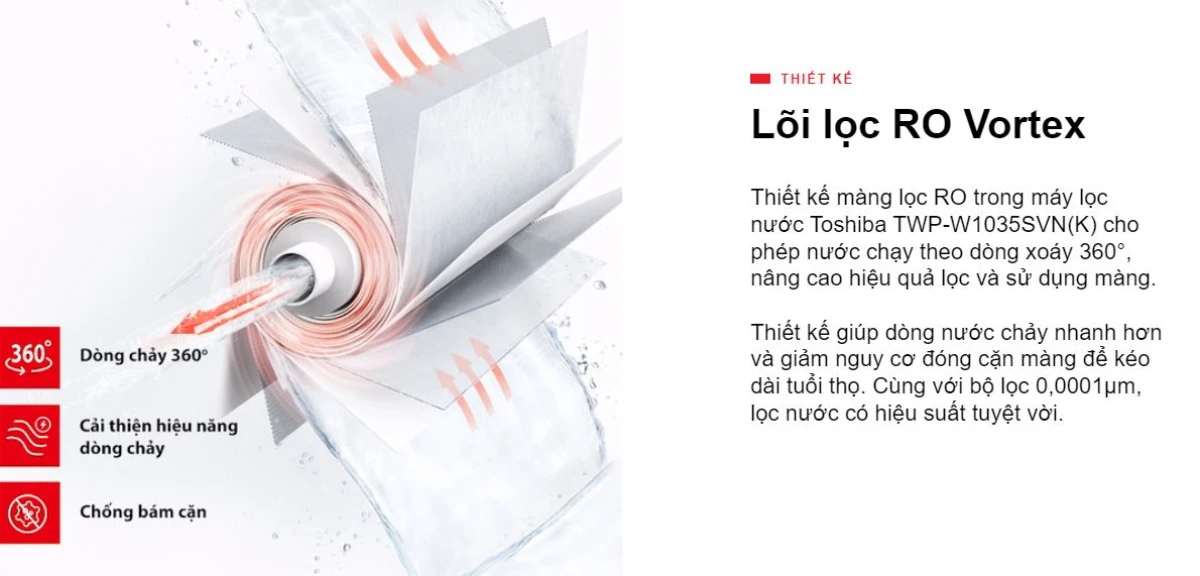 may-loc-nuoc-toshiba-TWP-W1035SVN(K)-2