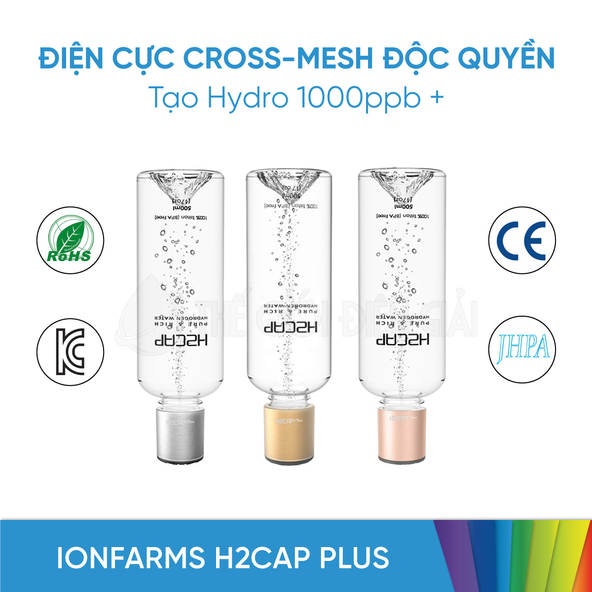 Máy tạo nước Hydro cầm tay IonFarms H2CAP Plus chính hãng