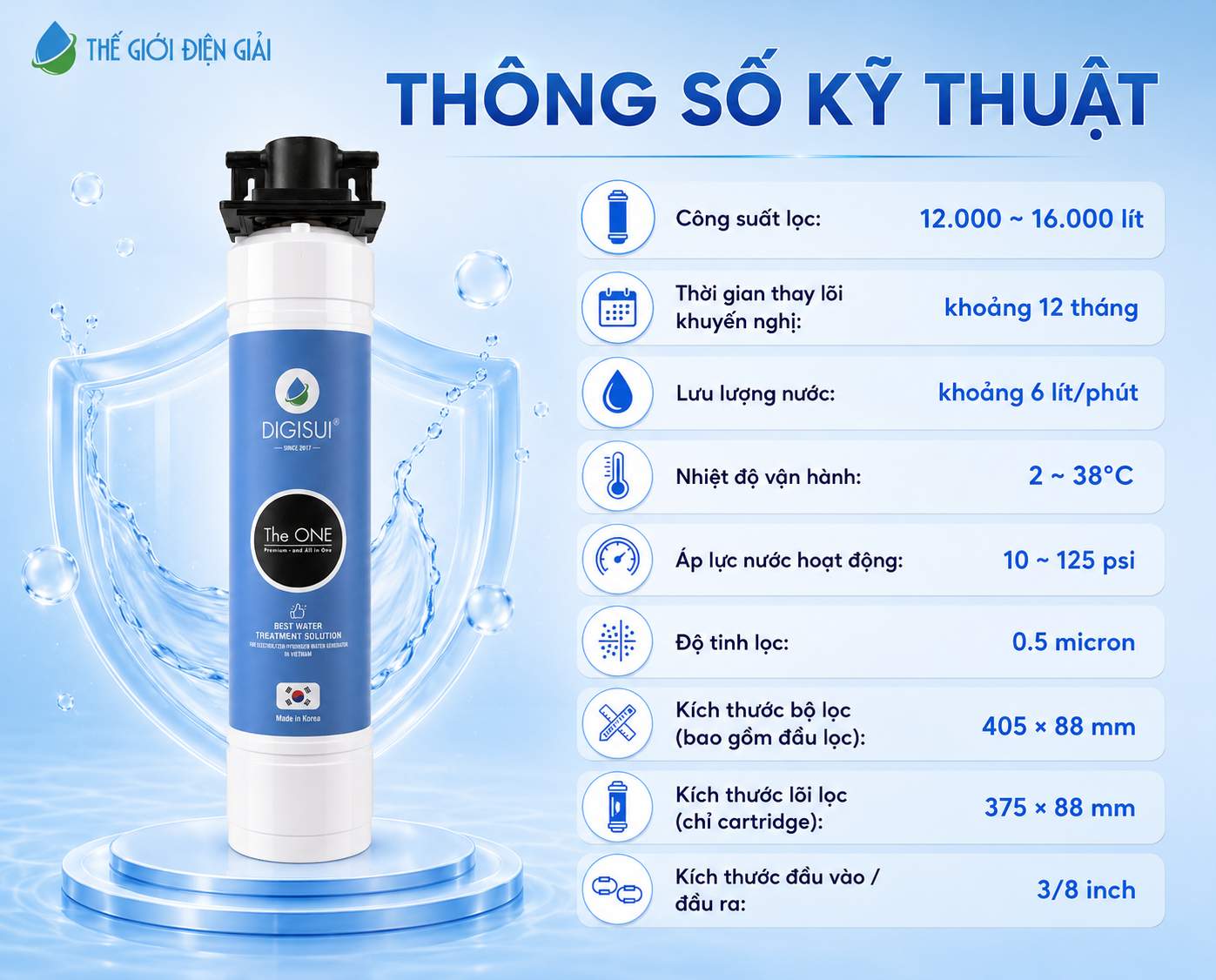 Bảng thông số kỹ thuật của bộ tiền xử lý Digisui The One
