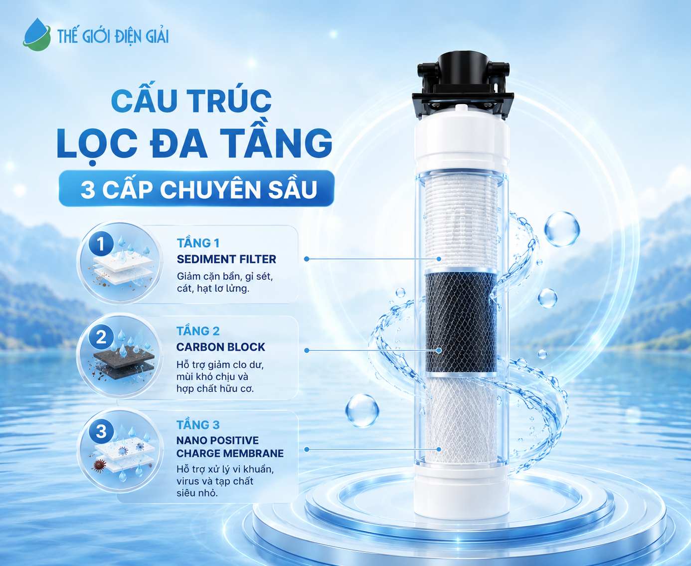 Công nghệ lọc đa tầng giúp nâng cao hiệu suất xử lý nước
