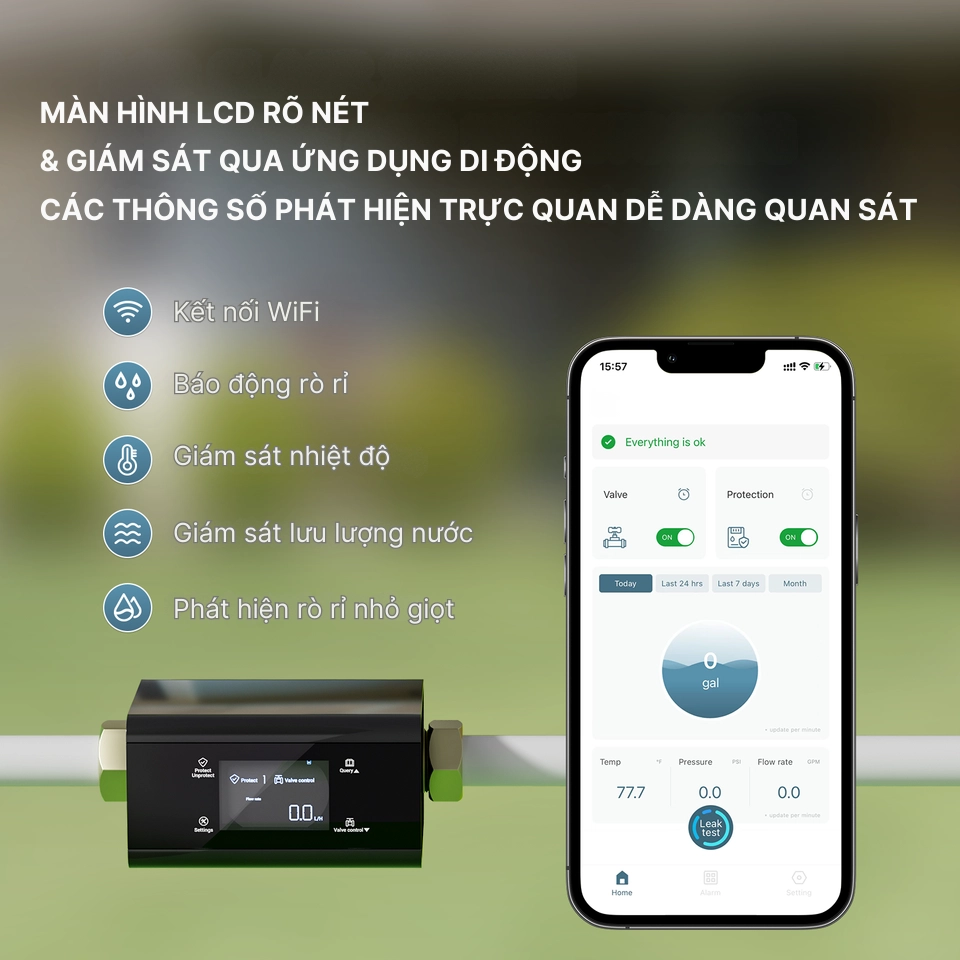 màn hình LCD