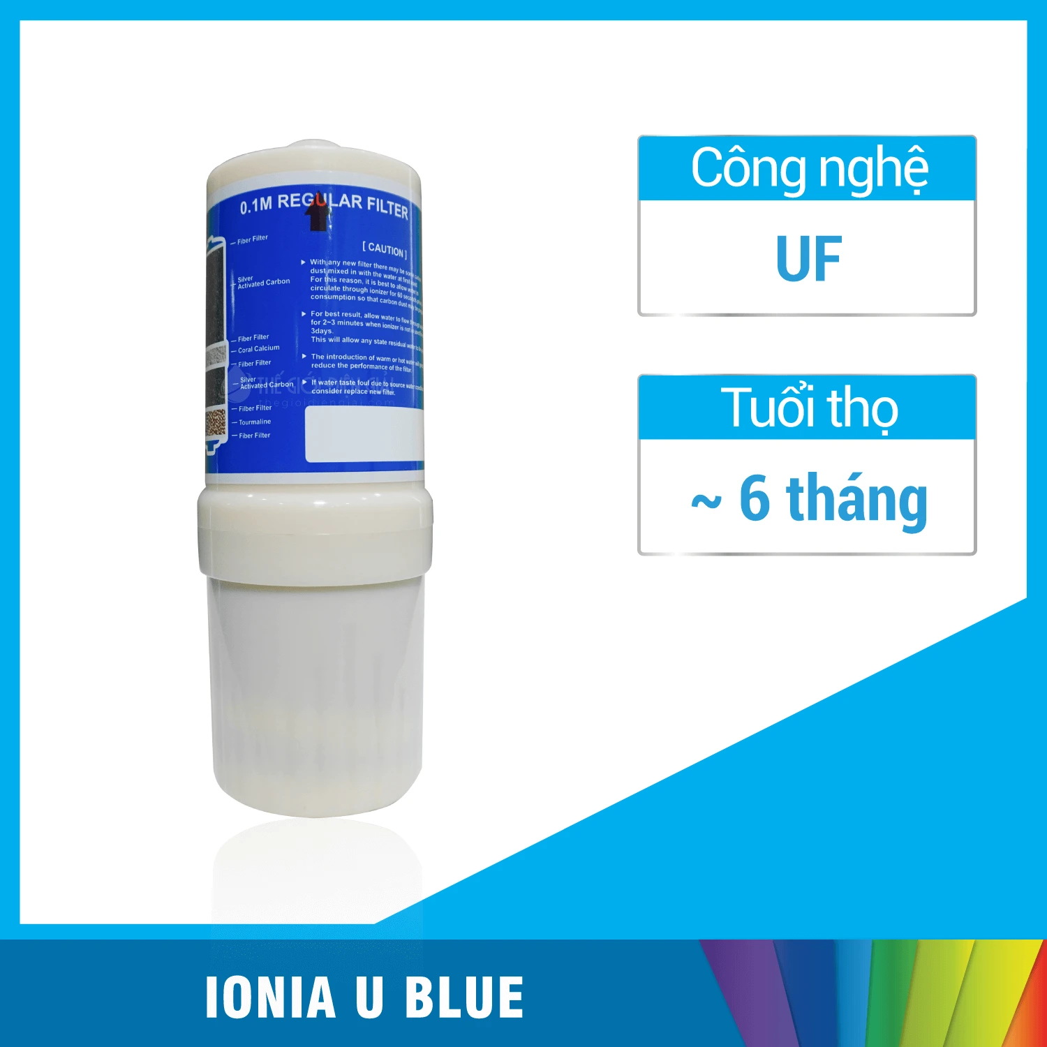 Lõi lọc máy lọc nước điện giải iON kiềm iONIA U Blue