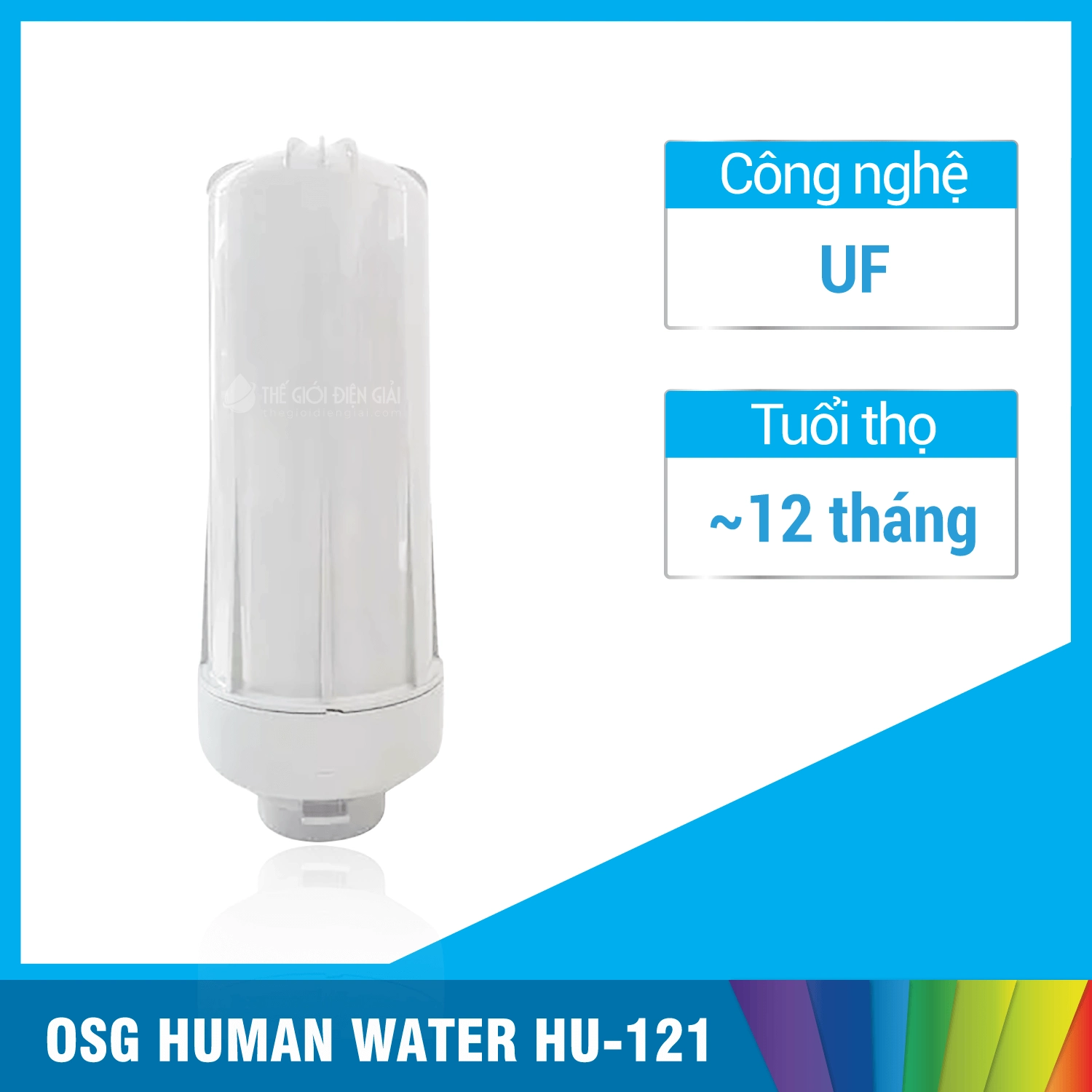 Lõi lọc máy lọc nước điện giải iON kiềm OSG Human Water HU-121