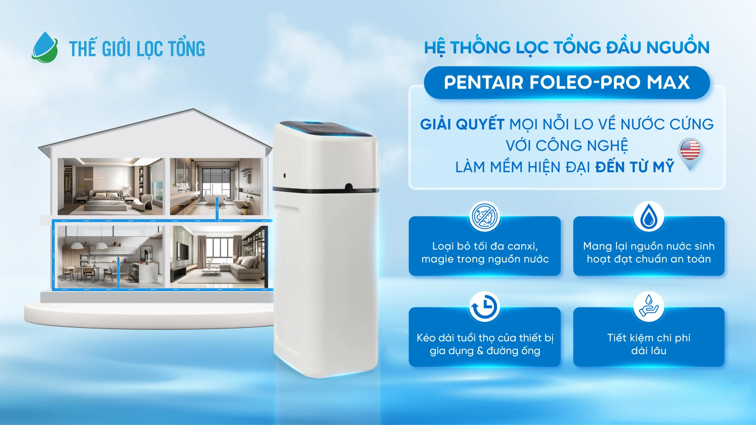 SOF-2025-02262-He-thong-loc-tong-dau-nguon-Pentair-Foleo-Pro-Max-–-Nhap-Khau-Tu-Chau-Au-2-scaled-1