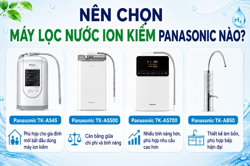 sof-2026-00707-nen-chon-may-loc-nuoc-ion-kiem-panasonic-nao-1.webp