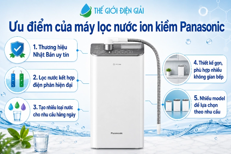 sof-2026-00707-uu-diem-cua-may-loc-nuoc-ion-kiem-panasonic.webp