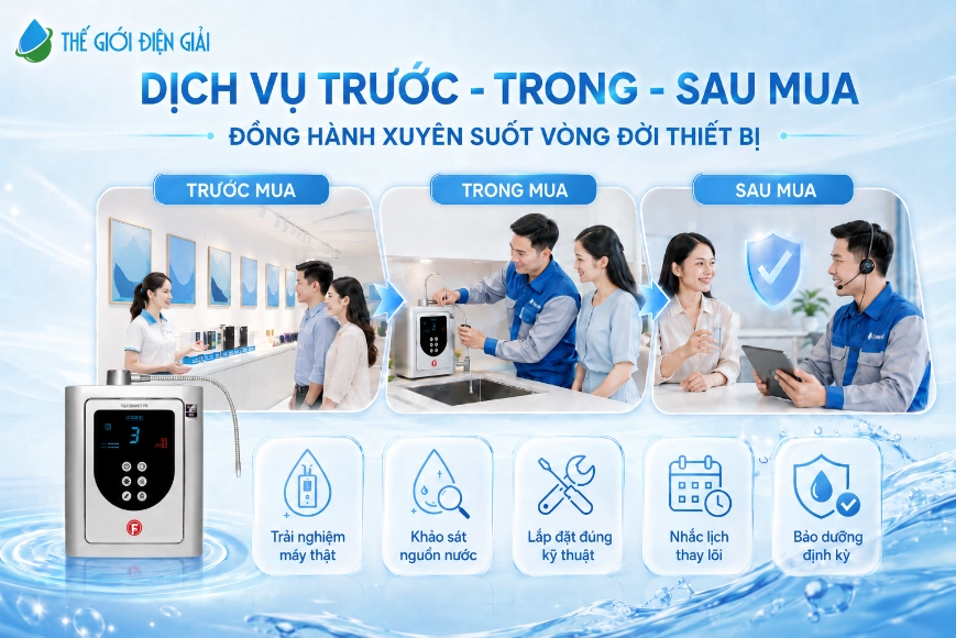 SOF-2026-008904-DICH-VU-TRUOC-TRONG-SAU-MUA