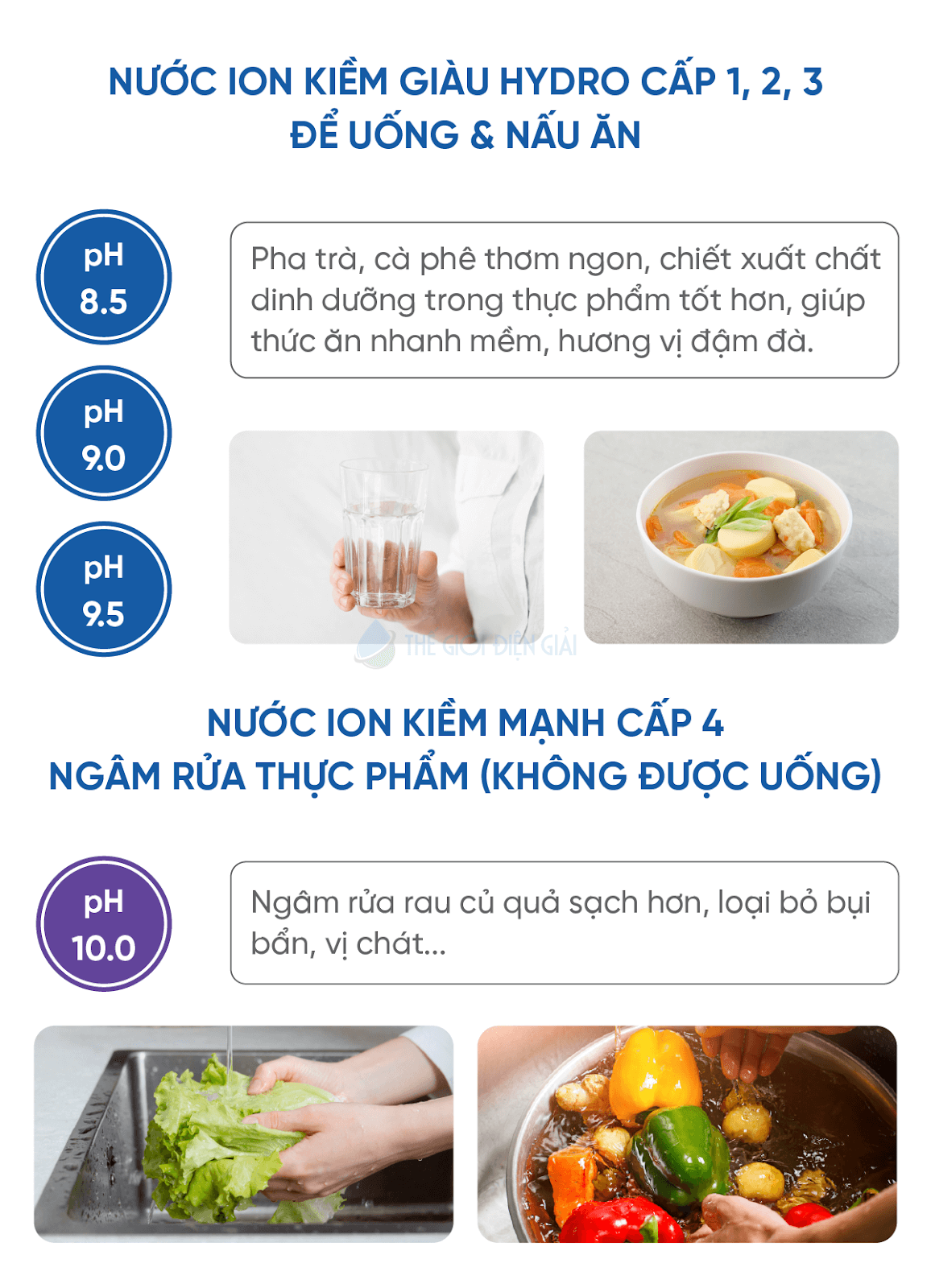 cong-dung-cua-nuoc-uong-ion-kiem-giau-hydro
