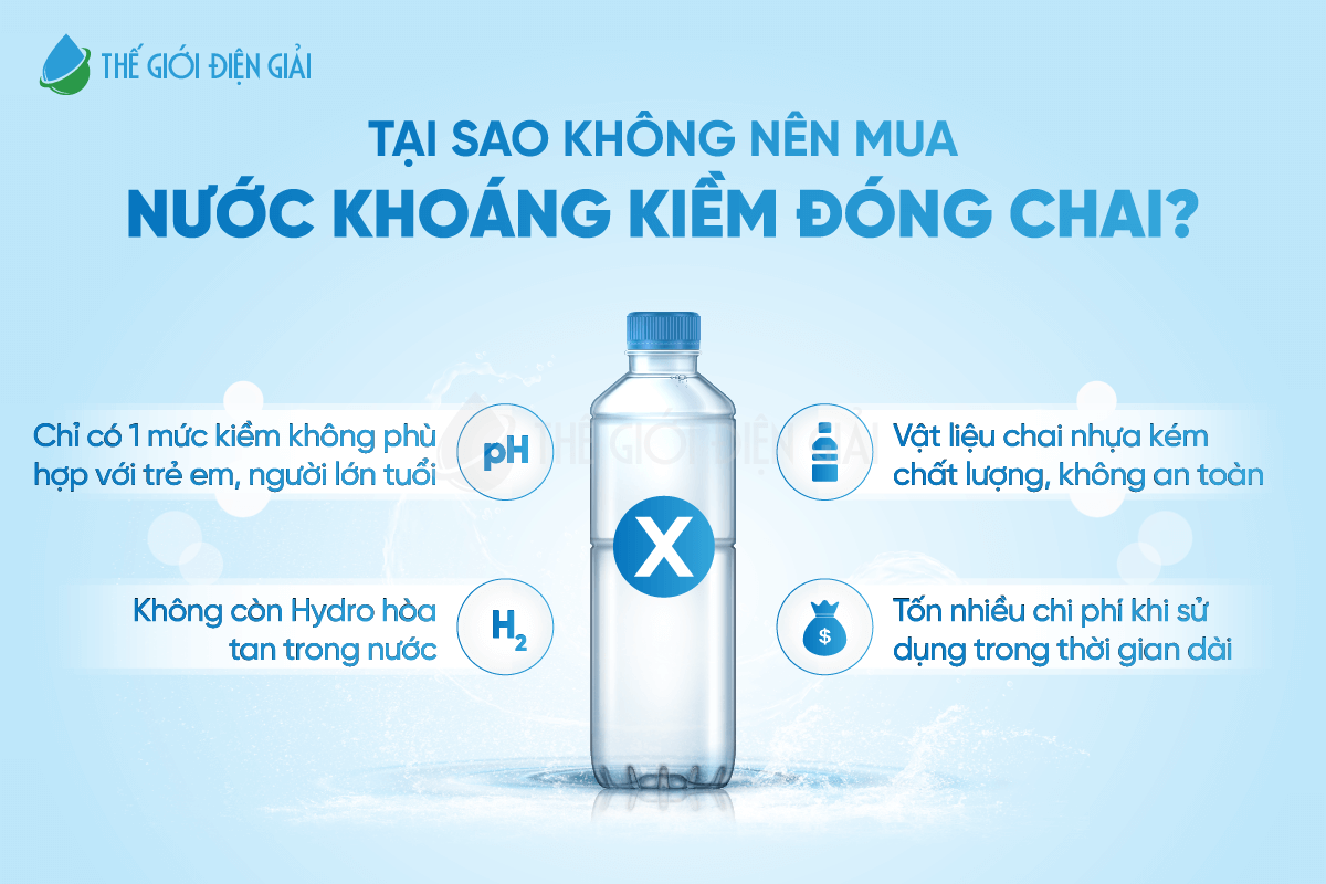 vi-sao-khong-nen-mua-nuoc-khoang-kiem-dong-chai