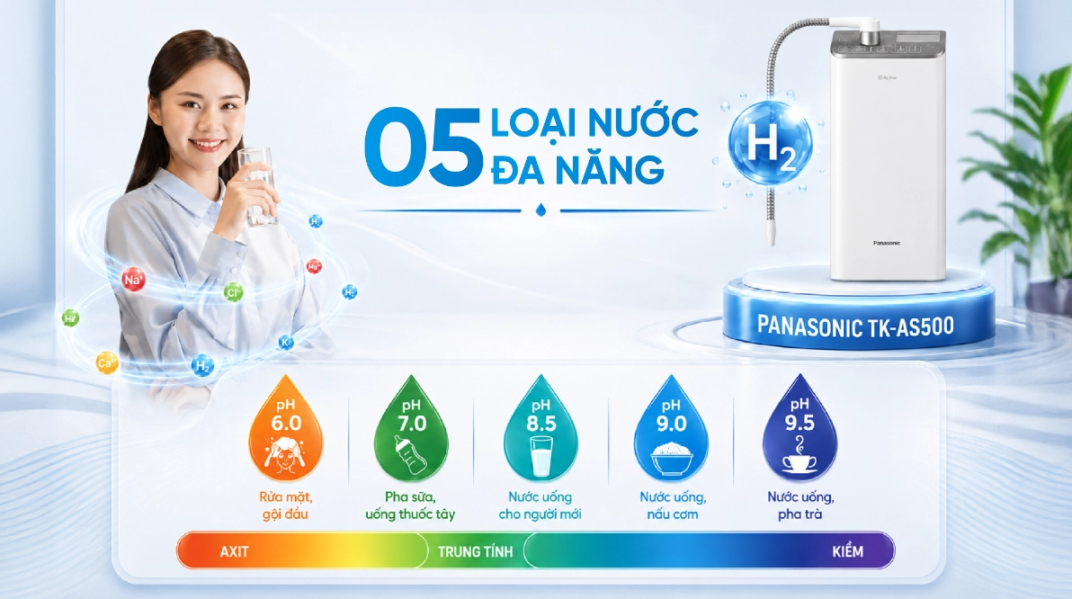 Panasonic-TK-AS500-tao-5-loai-nuoc-chuc-nang-voi-pH-tu-6.0-9.5