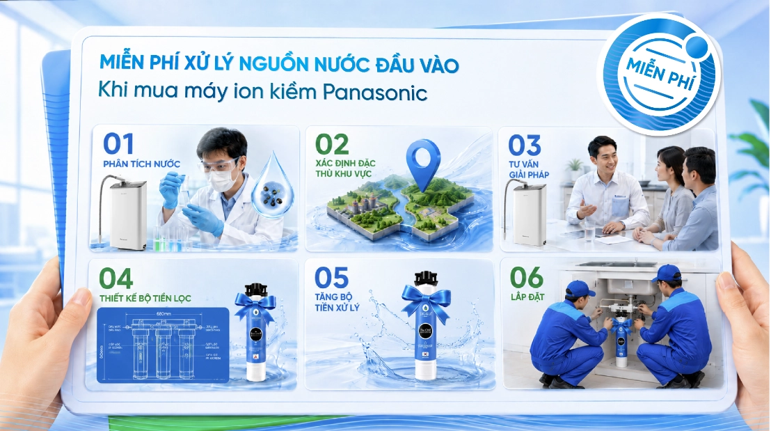 Tu-van-va-xu-ly-nguon-nuoc-dau-vao-ca-nhan-hoa-theo-tung-khu-vuc-1