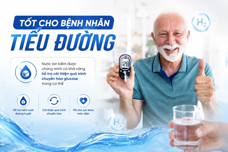 SOF-2026-00785-Top-10-loi-ich-khi-uong-nuoc-ion-kiem-moi-ngay-3