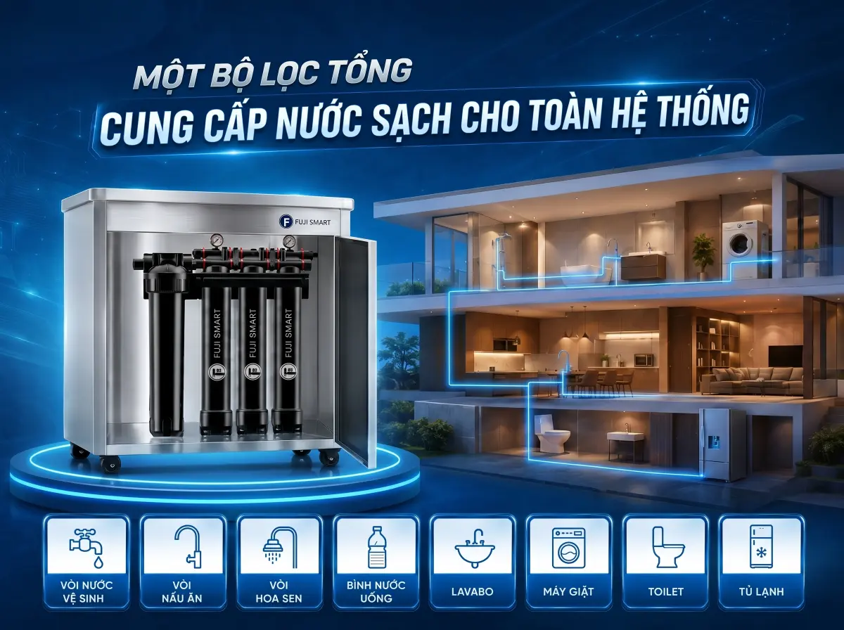 Trụ lọc thế hệ mới không cần sục rửa nhờ công nghệ One-touch-1