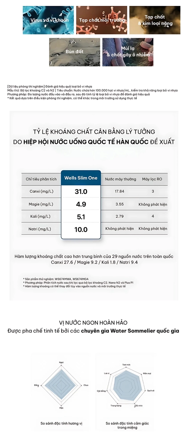 _Wells-Slim-One-2-fn-1